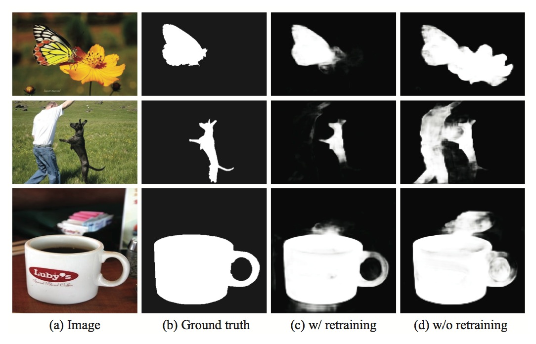 Task-Oriented_Adaptation