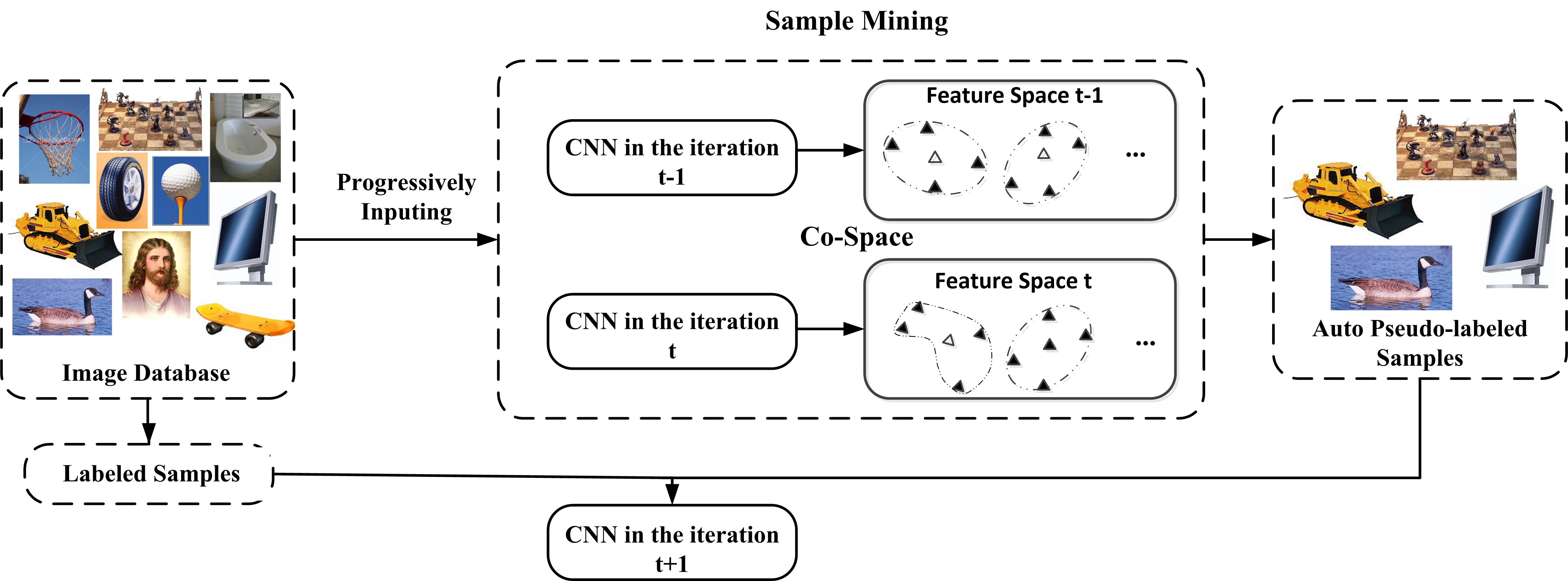 aspl_framework