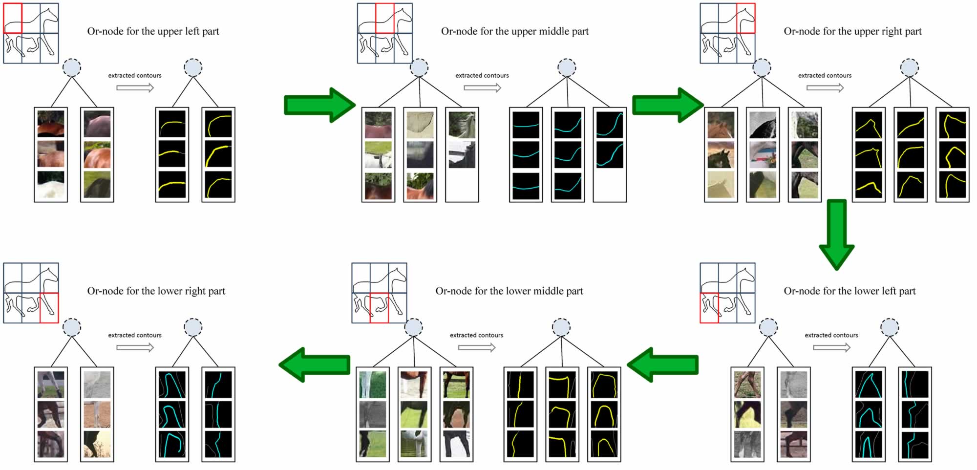 SupExp_Visualization